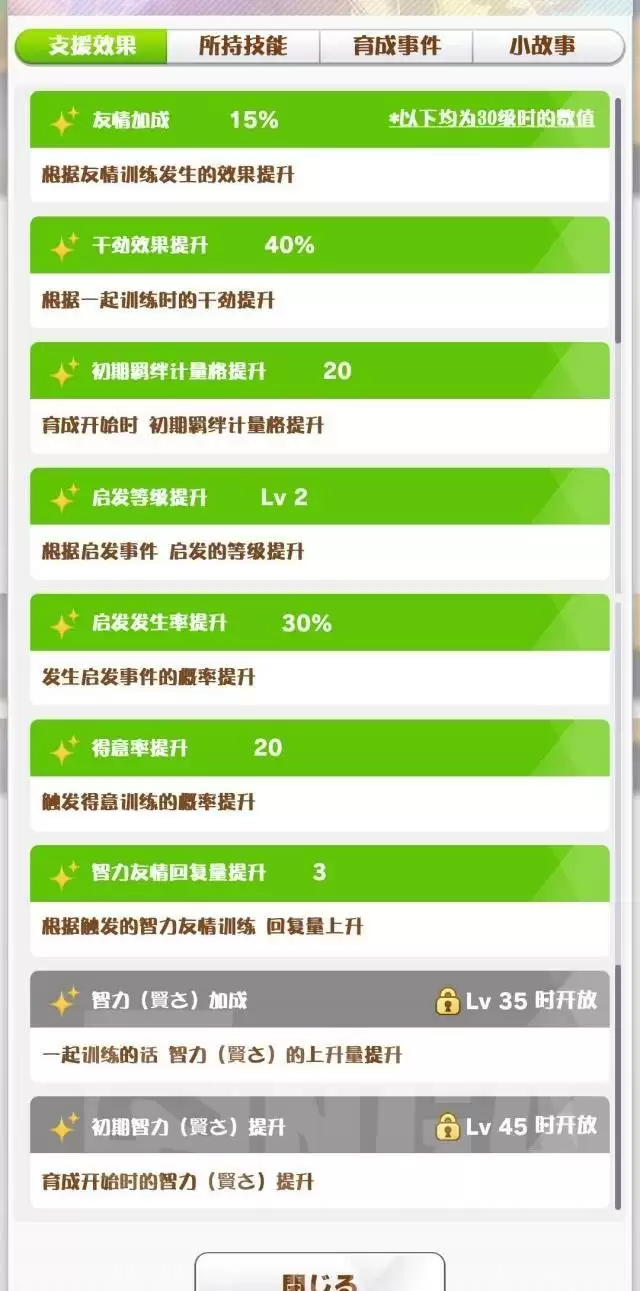 赛马娘雪之美人支援卡效果翻译一览