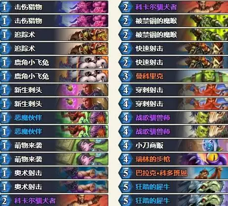 炉石传说贫瘠之地T7猎高胜率卡组代码分享