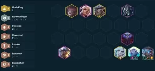 LOL云顶之弈11.9最强黎明豹女阵容玩法介绍