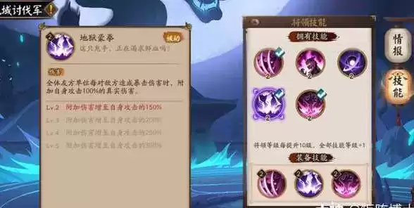 阴阳师深渊探索茨林阵容打法推荐