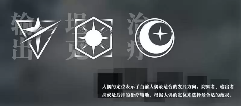 灵魂潮汐属性克制关系介绍