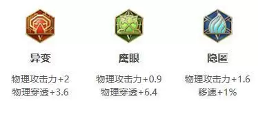 夏洛特最强出装一招秒人