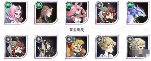 《剑与远征》秘宝峡湾第九期通关攻略