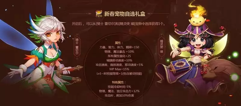 dnf年套礼包内容2021