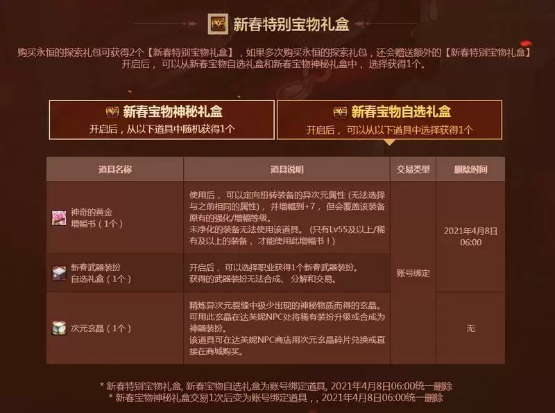 dnf年套礼包内容2021