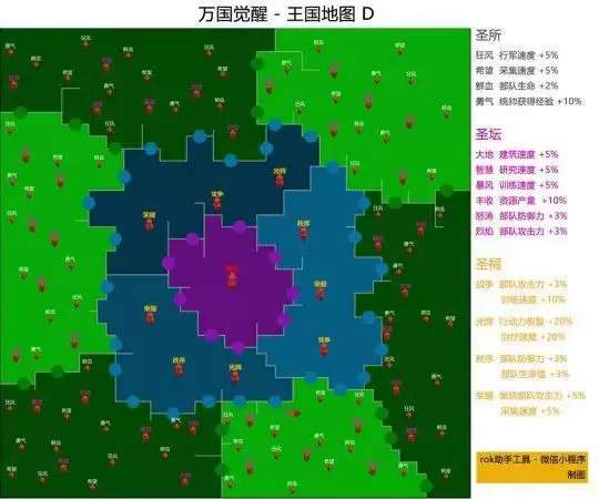 《万国觉醒》道具王国地图可以随机清除地图上多大范围的迷雾