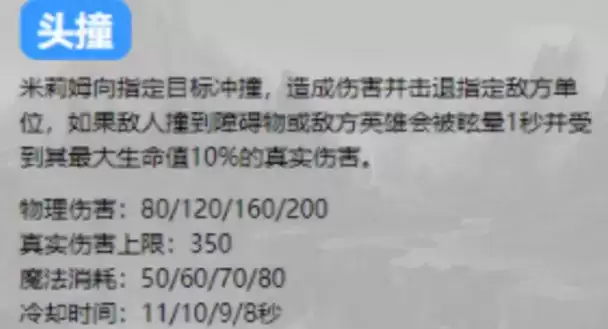 英魂之刃手游米莉姆出装玩法技巧详细解析