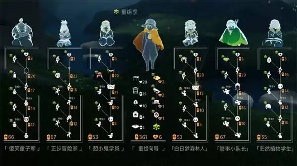 光遇重组季兑换表及先祖一览