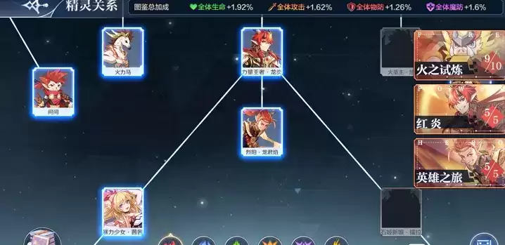 奥奇传说手游战力详细提升攻略