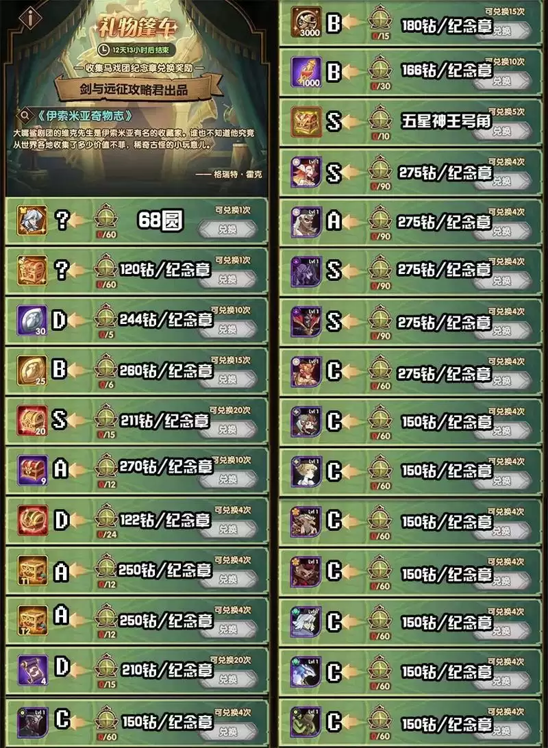 剑与远征魔术礼帽活动魔术券兑换建议