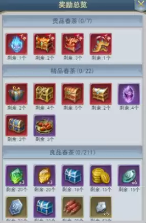 斗罗大陆h5雨生百谷活动玩法攻略