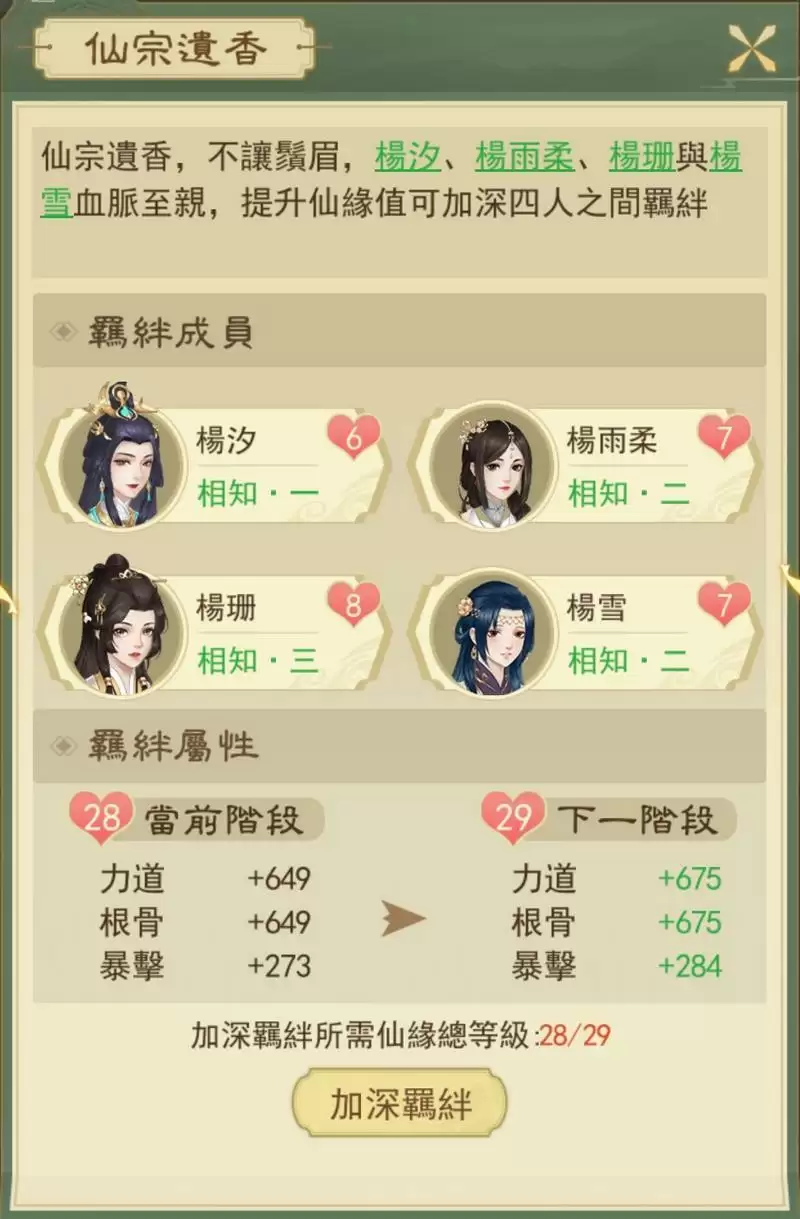 《云端问仙》仙缘属性羁绊效果介绍