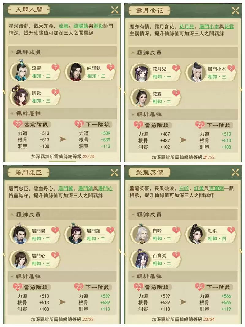 《云端问仙》仙缘属性羁绊效果介绍