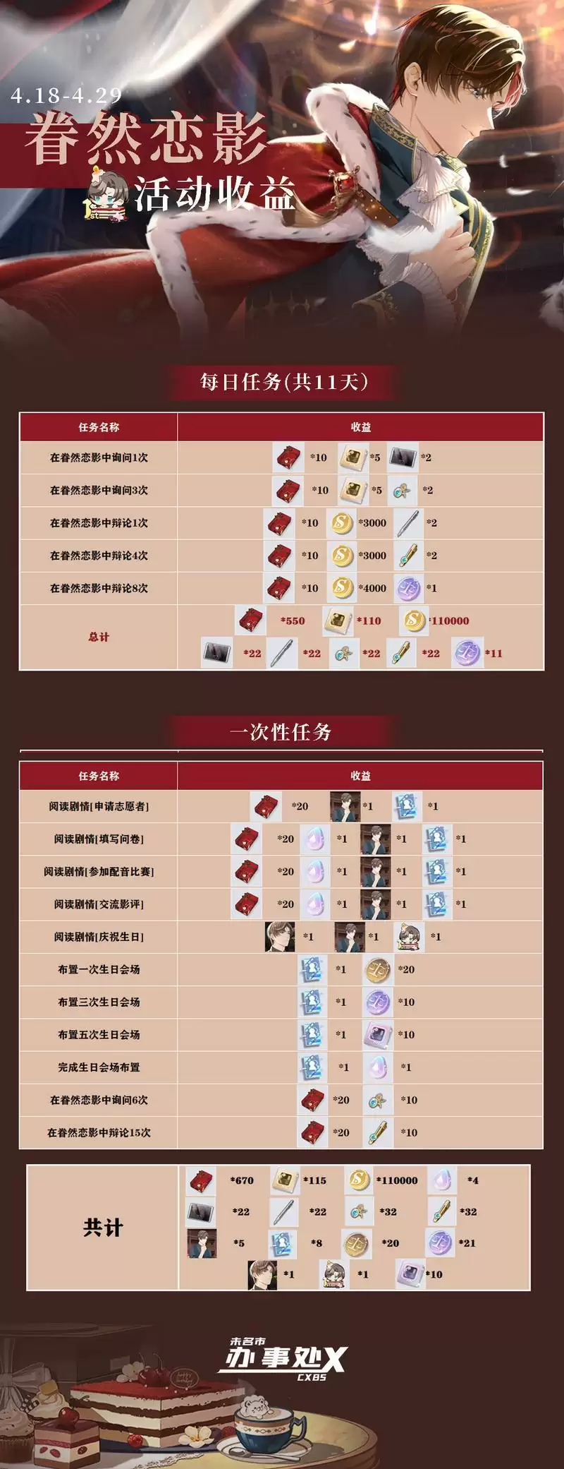 《未定事件簿》眷然恋影活动介绍