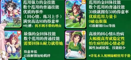 赛马娘支援卡作用是什么