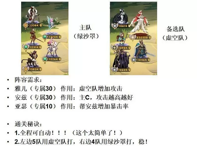 剑与远征神器试炼详细打法攻略