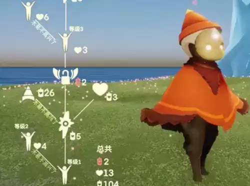 光遇瑜伽先祖可以兑换哪些物品