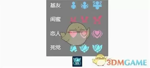 王者荣耀亲密度等级