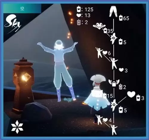 光遇飞吻先祖复刻兑换表物品一览