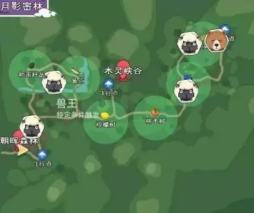 小森生活团角羊在哪里