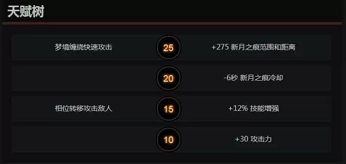 dota2精灵龙天赋怎么点