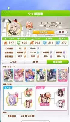 赛马娘真机伶二名怎么达成 真机伶二名达成方法及养成思路