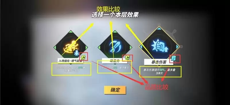 航海王热血航线勇闯推进城攻略大全 勇闯推进城阵容搭配推荐图片2