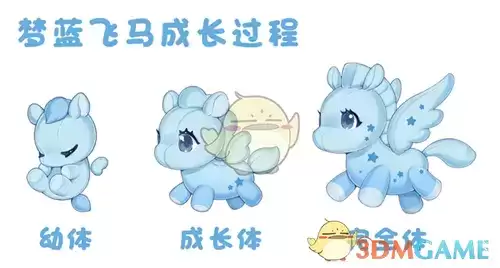 《QQ飞车》宠物梦蓝飞马属性介绍