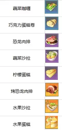 《航海王热血航线》伙伴养成花费资源介绍