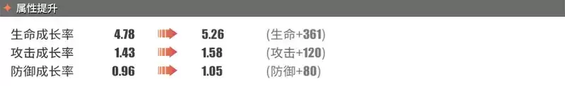 《航海王热血航线》福克斯角色介绍
