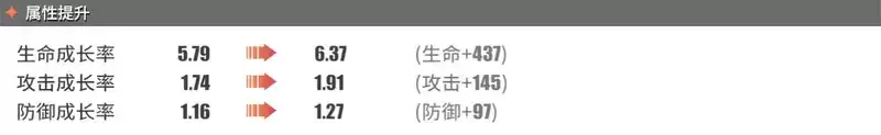 《航海王热血航线》福克斯角色介绍