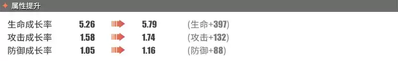 《航海王热血航线》福克斯角色介绍