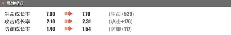 《航海王热血航线》福克斯角色介绍