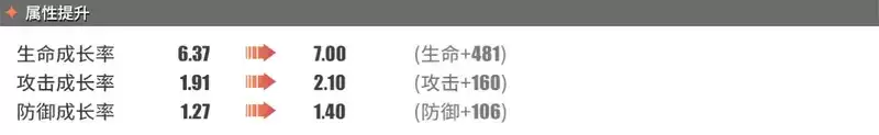 《航海王热血航线》福克斯角色介绍