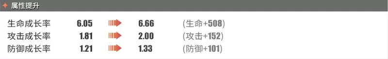 《航海王热血航线》路飞角色介绍