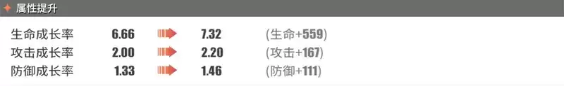 《航海王热血航线》路飞角色介绍