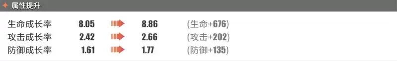 《航海王热血航线》路飞角色介绍