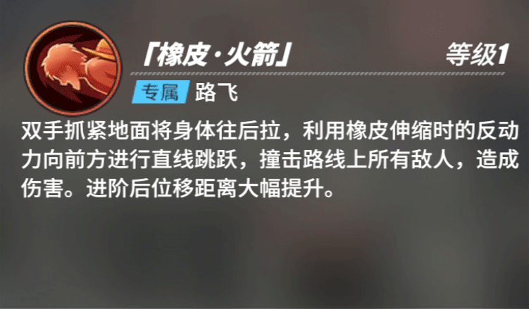 《航海王热血航线》路飞角色介绍