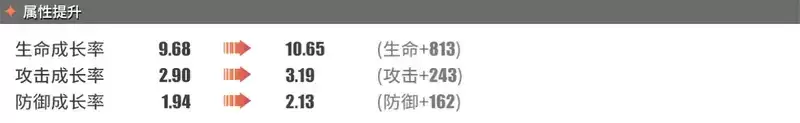 《航海王热血航线》黑足·山智角色介绍