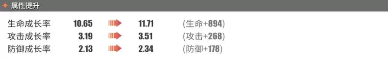 《航海王热血航线》黑足·山智角色介绍