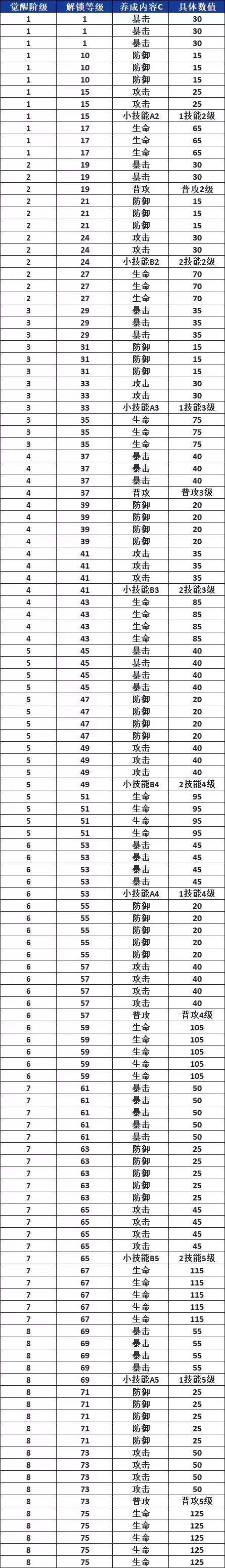 《航海王热血航线》摩根角色介绍