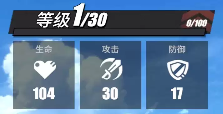 《航海王热血航线》强高角色介绍