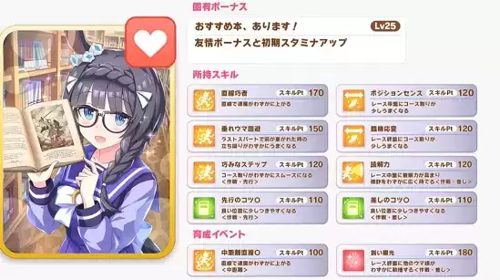 赛马娘荒漠英雄技能测评一览