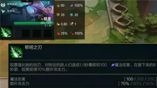 云顶之弈S5赛季锐雯技能及玩法解读