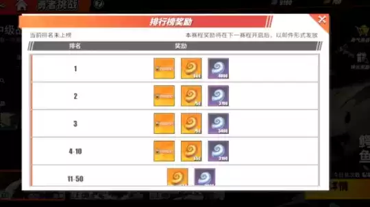 航海王热血航线勇者挑战参加方法及奖励介绍