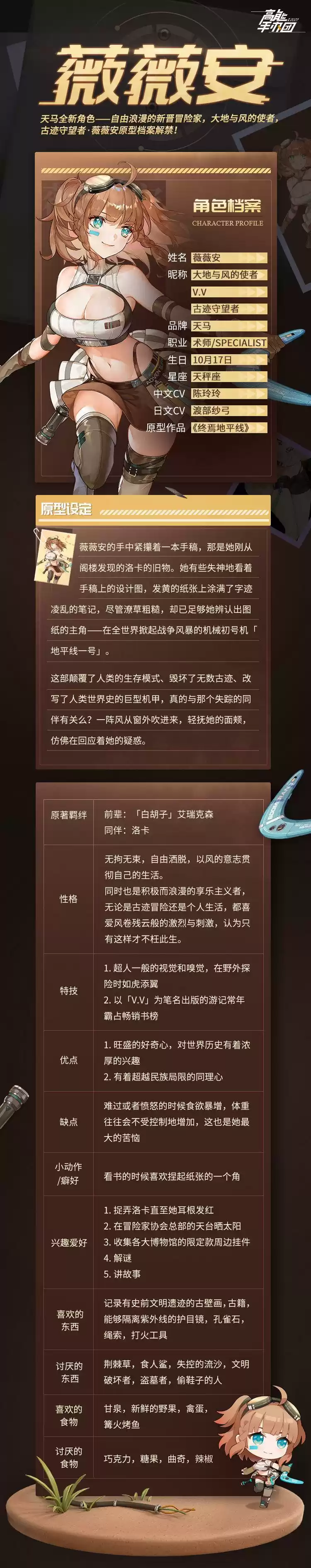 高能手办团薇薇安情报解析