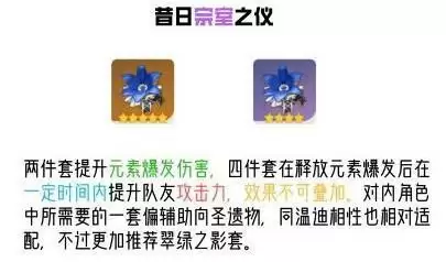 温蒂辅助用什么圣遗物