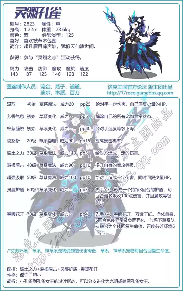 《洛克王国》灵翎孔雀图鉴