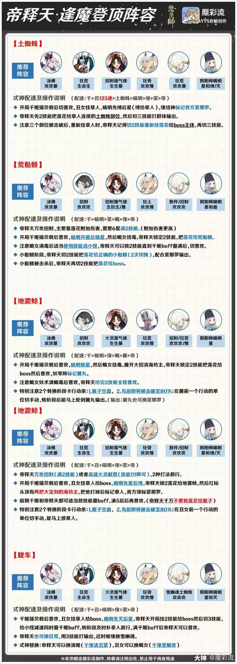 阴阳师帝释天逢魔高分阵容搭配推荐