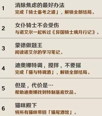 原神1.5版本全部成就达成攻略：1.5版本新增成就解锁方法大全[多图]图片3